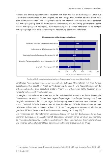 Logistikkompetenz in der Entsorgung - oeko-logistik.de