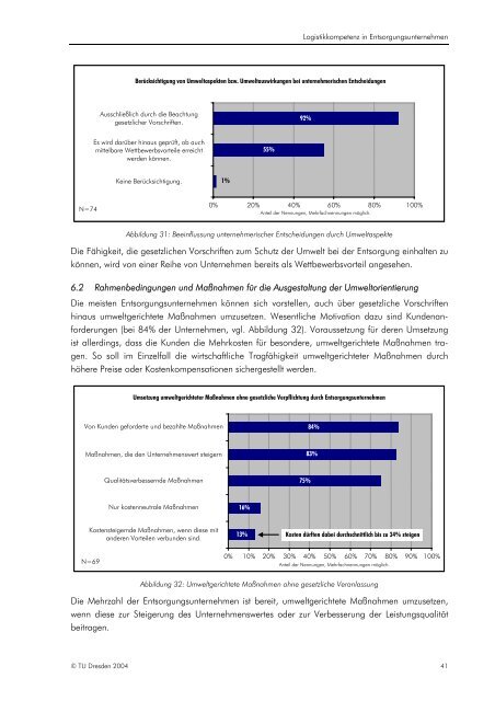 Logistikkompetenz in der Entsorgung - oeko-logistik.de