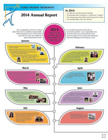 Family Promise Metrowest 2014 Annual Report