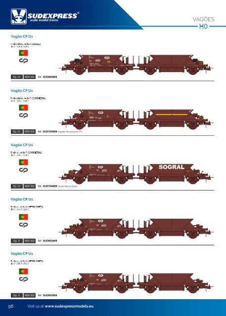 Sudexpress Novelties 2021-2022