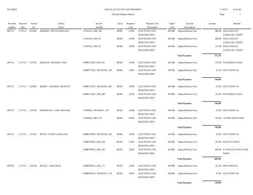 Account Spending Analysis Detail Report - Douglas County