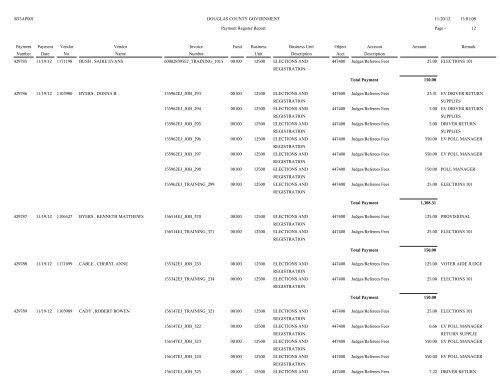 Account Spending Analysis Detail Report - Douglas County