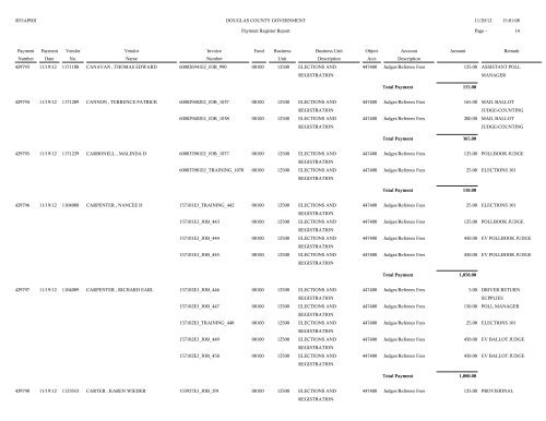 Account Spending Analysis Detail Report - Douglas County