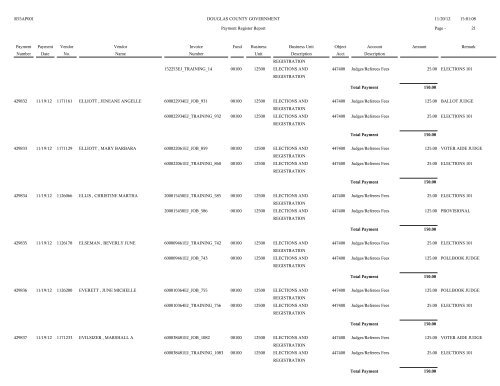 Account Spending Analysis Detail Report - Douglas County