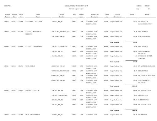 Account Spending Analysis Detail Report - Douglas County