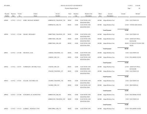 Account Spending Analysis Detail Report - Douglas County