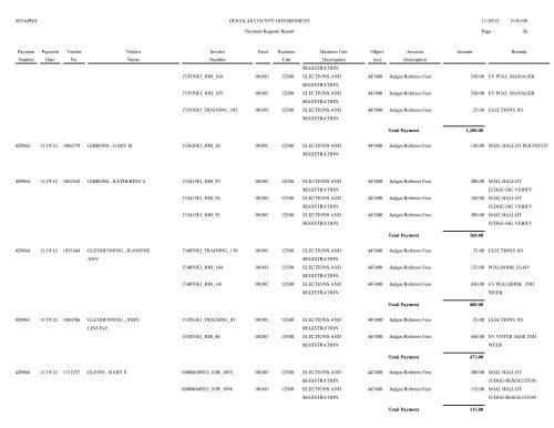 Account Spending Analysis Detail Report - Douglas County