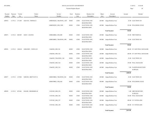 Account Spending Analysis Detail Report - Douglas County