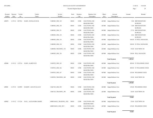 Account Spending Analysis Detail Report - Douglas County