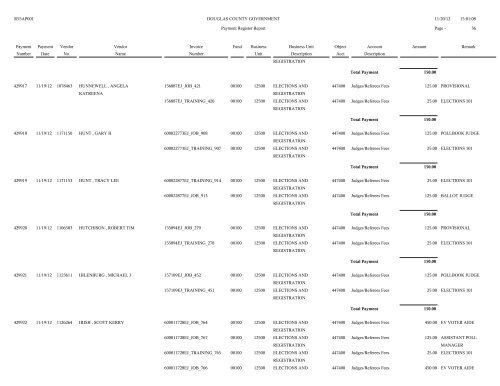 Account Spending Analysis Detail Report - Douglas County