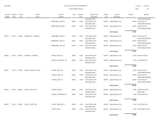 Account Spending Analysis Detail Report - Douglas County