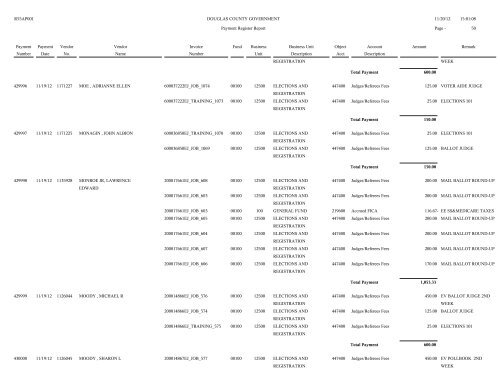 Account Spending Analysis Detail Report - Douglas County