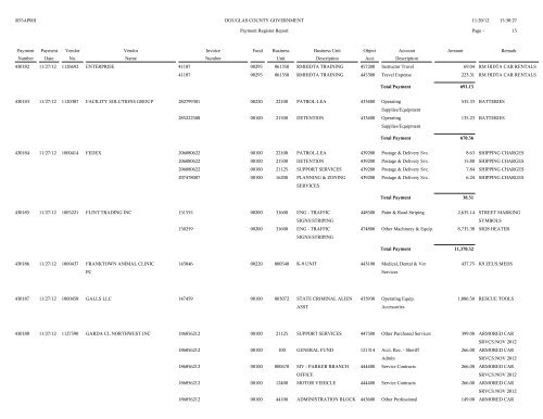 Account Spending Analysis Detail Report - Douglas County