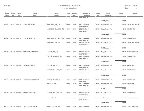 Account Spending Analysis Detail Report - Douglas County