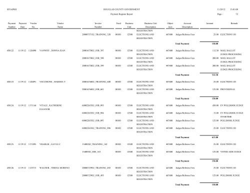 Account Spending Analysis Detail Report - Douglas County