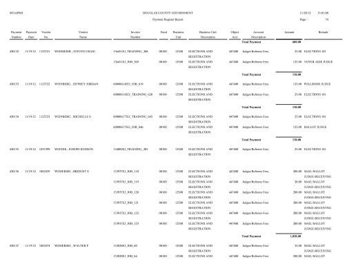 Account Spending Analysis Detail Report - Douglas County