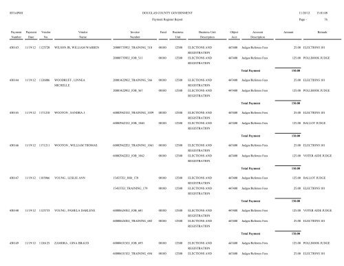 Account Spending Analysis Detail Report - Douglas County