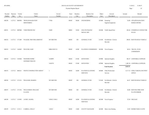 Account Spending Analysis Detail Report - Douglas County