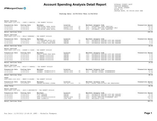 Account Spending Analysis Detail Report - Douglas County