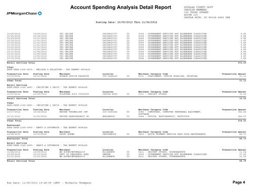 Account Spending Analysis Detail Report - Douglas County