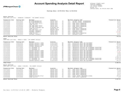 Account Spending Analysis Detail Report - Douglas County