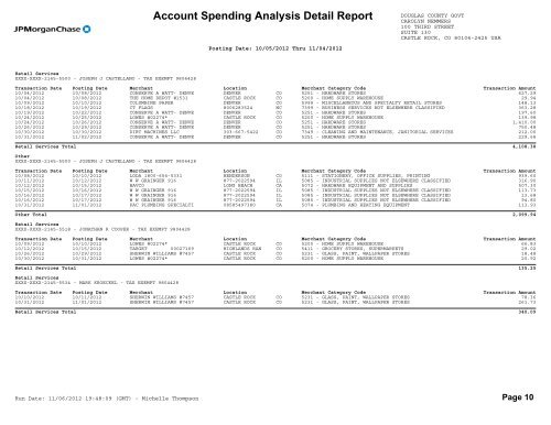 Account Spending Analysis Detail Report - Douglas County