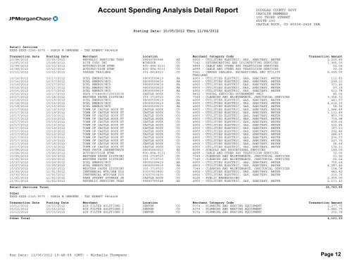 Account Spending Analysis Detail Report - Douglas County