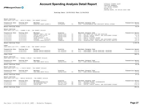 Account Spending Analysis Detail Report - Douglas County