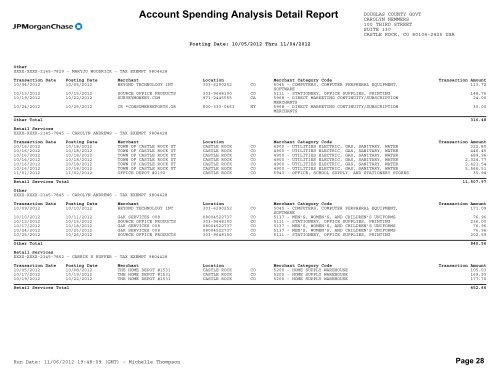 Account Spending Analysis Detail Report - Douglas County