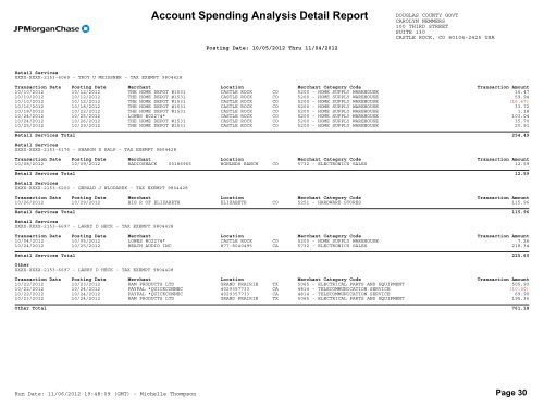 Account Spending Analysis Detail Report - Douglas County