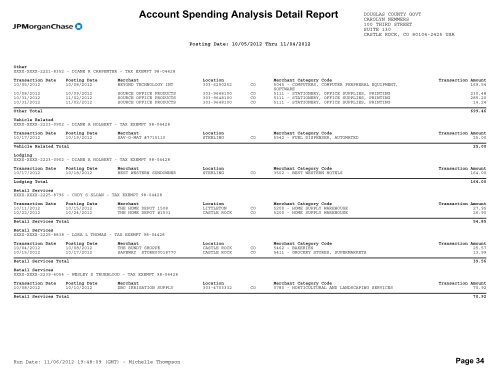 Account Spending Analysis Detail Report - Douglas County