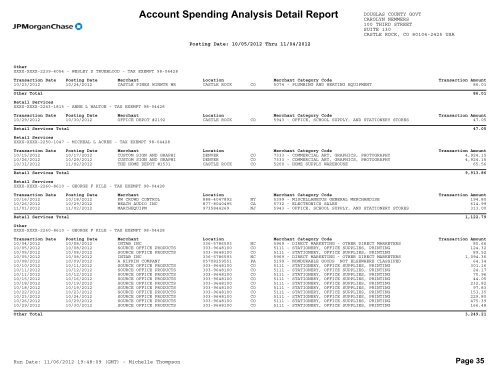 Account Spending Analysis Detail Report - Douglas County