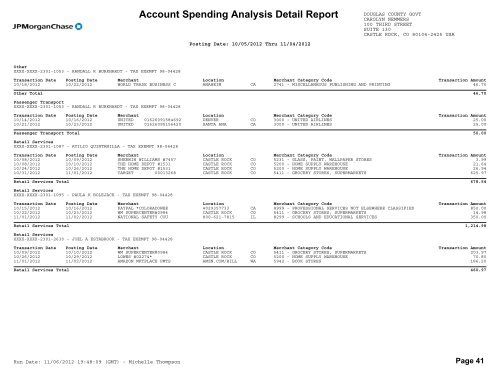 Account Spending Analysis Detail Report - Douglas County