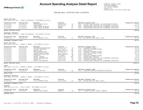 Account Spending Analysis Detail Report - Douglas County