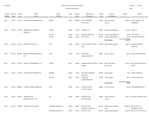 Account Spending Analysis Detail Report - Douglas County