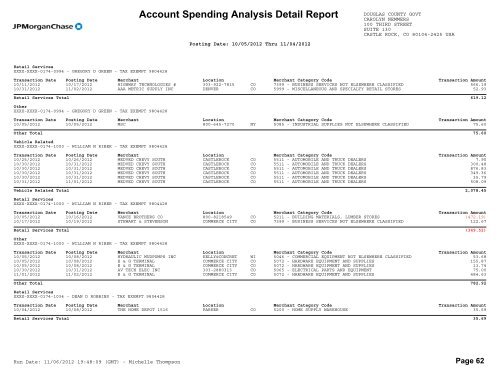 Account Spending Analysis Detail Report - Douglas County