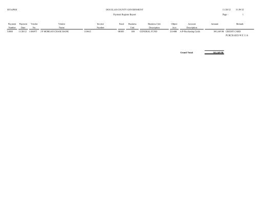 Account Spending Analysis Detail Report - Douglas County