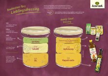 Salatdressing Baukasten