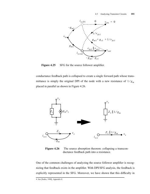 CMOS Optical Preamplifier Design Using Graphical Circuit Analysis