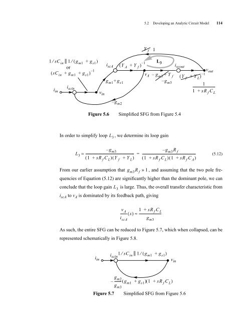 CMOS Optical Preamplifier Design Using Graphical Circuit Analysis