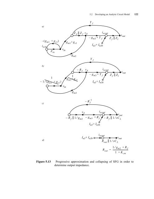 CMOS Optical Preamplifier Design Using Graphical Circuit Analysis