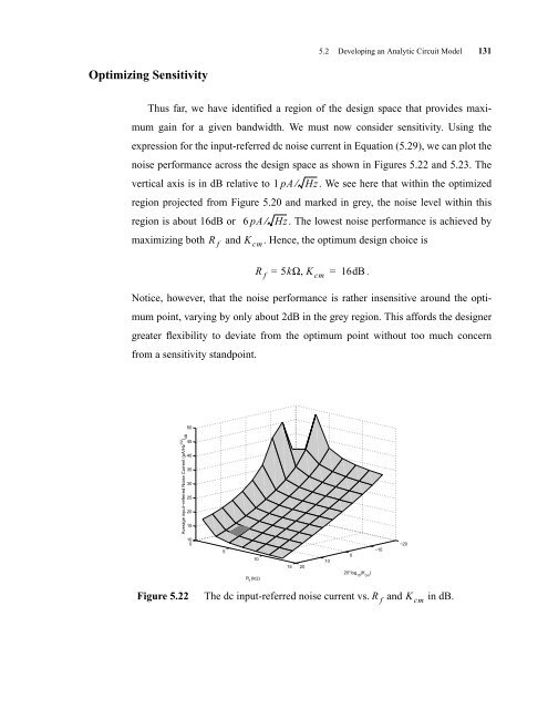 CMOS Optical Preamplifier Design Using Graphical Circuit Analysis