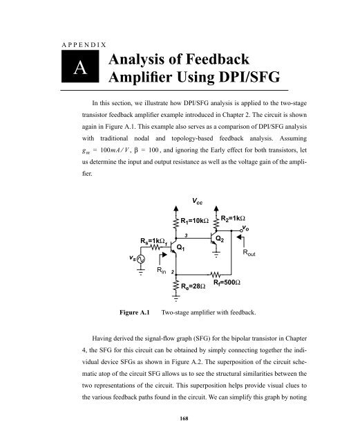 CMOS Optical Preamplifier Design Using Graphical Circuit Analysis