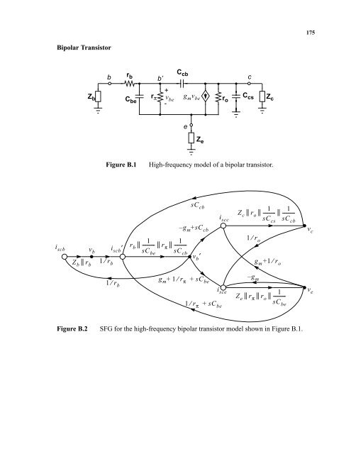 CMOS Optical Preamplifier Design Using Graphical Circuit Analysis