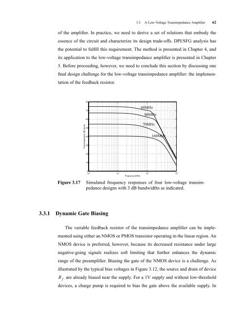 CMOS Optical Preamplifier Design Using Graphical Circuit Analysis