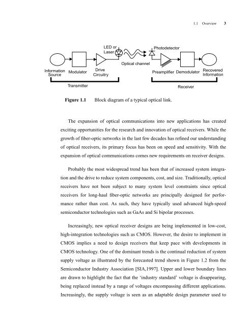 CMOS Optical Preamplifier Design Using Graphical Circuit Analysis