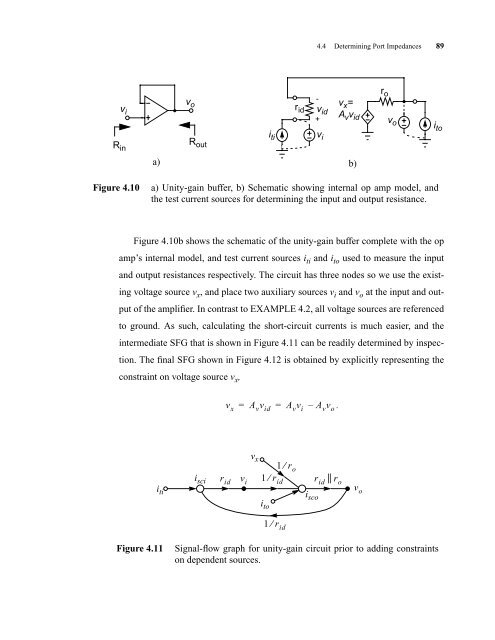 CMOS Optical Preamplifier Design Using Graphical Circuit Analysis