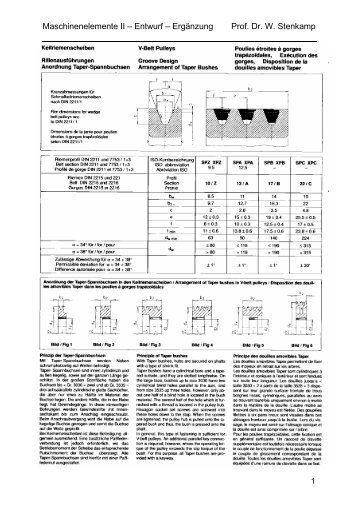 Maschinenelemente II – Entwurf – Ergänzung Prof. Dr. W. Stenkamp 1