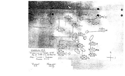 KASSERINE PASS BATTLES Readings - US Army Center Of Military ...