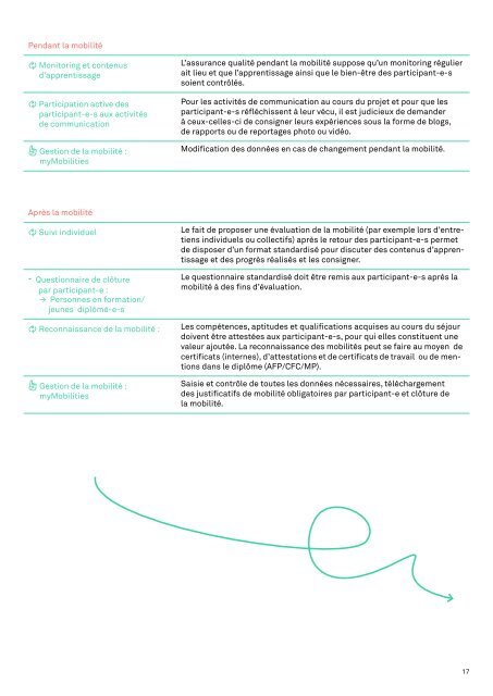 Guide pour les institutions candidates dans la formation professionnelle